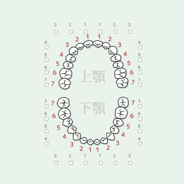 オールオン4無料WEB診断